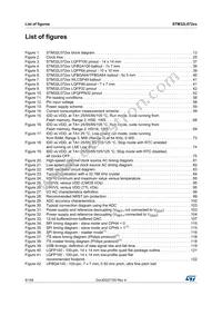 STM32L072RZT6TR Datasheet Page 8