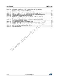 STM32L073VZT6U Datasheet Page 8