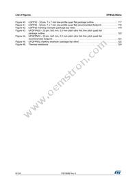 STM32L082CZY3TR Datasheet Page 8