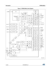 STM32L082CZY3TR Datasheet Page 12