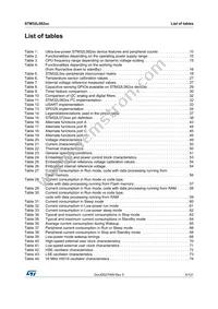 STM32L082KZT6 Datasheet Page 5