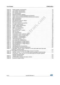 STM32L082KZT6 Datasheet Page 6