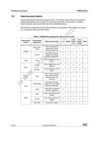 STM32L082KZT6 Datasheet Page 18