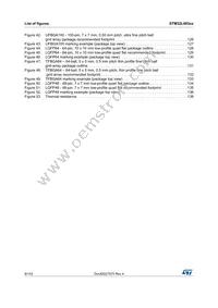 STM32L083CZT6TR Datasheet Page 8