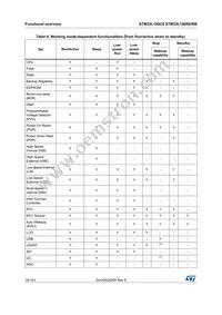 STM32L100RBT6TR Datasheet Page 16