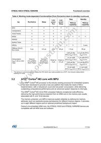 STM32L100RBT6TR Datasheet Page 17