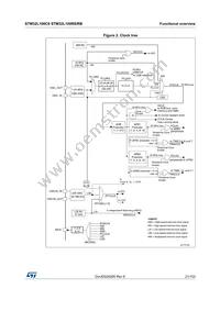 STM32L100RBT6TR Datasheet Page 21