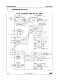 STM32L100RCT6 Datasheet Page 12