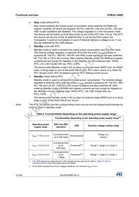 STM32L100RCT6 Datasheet Page 14