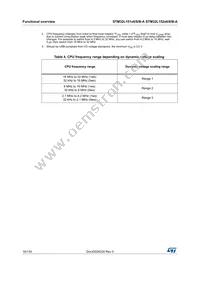 STM32L151RBT7A Datasheet Page 16