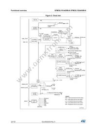 STM32L151RBT7A Datasheet Page 22