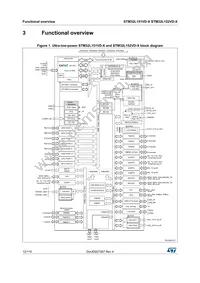 STM32L151VDT7X Datasheet Page 12