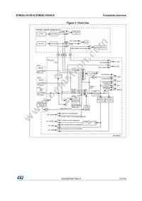 STM32L151VDT7X Datasheet Page 21