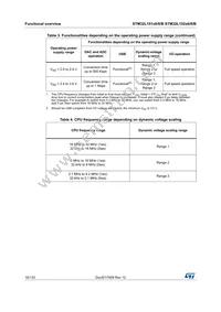 STM32L152C8U6 Datasheet Page 16