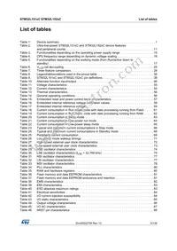 STM32L152VCT6D Datasheet Page 5