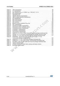 STM32L152VCT6D Datasheet Page 6