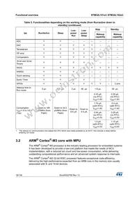 STM32L152VCT6D Datasheet Page 18