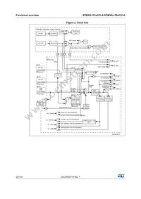 STM32L152ZCT6TR Datasheet Page 22