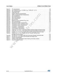 STM32L152ZET6D Datasheet Page 6