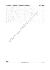 STM32L162QDH6DTR Datasheet Page 9