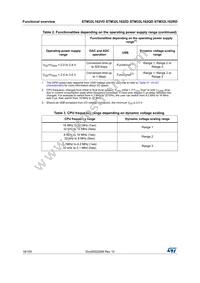 STM32L162QDH6DTR Datasheet Page 18