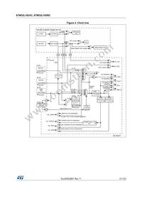 STM32L162RCT6 Datasheet Page 21