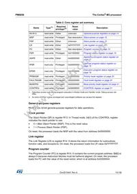 STM32L162RET6TR Datasheet Page 15