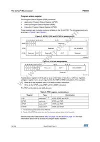 STM32L162RET6TR Datasheet Page 16