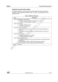 STM32L162RET6TR Datasheet Page 17