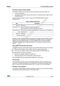 STM32L162RET6TR Datasheet Page 19