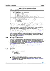 STM32L162RET6TR Datasheet Page 22