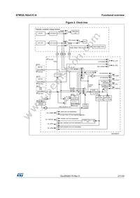STM32L162ZCT6 Datasheet Page 21