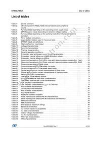 STM32L162ZET6 Datasheet Page 5