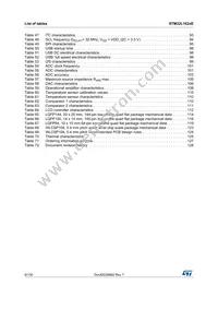 STM32L162ZET6 Datasheet Page 6