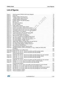 STM32L162ZET6 Datasheet Page 7