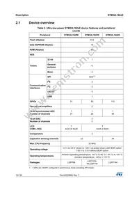 STM32L162ZET6 Datasheet Page 10