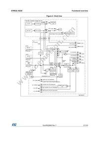 STM32L162ZET6 Datasheet Page 21