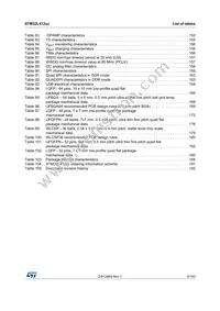 STM32L412KBU3 Datasheet Page 9