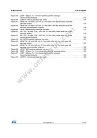 STM32L412KBU3 Datasheet Page 11