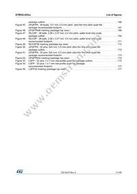 STM32L422RBI6 Datasheet Page 11