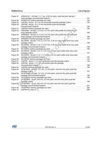 STM32L431RBI6TR Datasheet Page 11