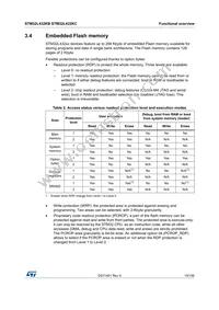 STM32L432KBU6TR Datasheet Page 15