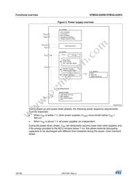 STM32L432KBU6TR Datasheet Page 18