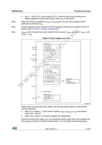 STM32L433RCY3TR Datasheet Page 21