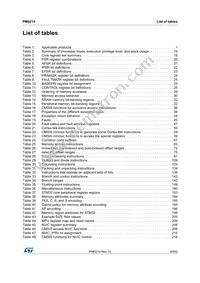 STM32L442KCU6 Datasheet Page 9