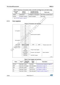 STM32L442KCU6 Datasheet Page 18