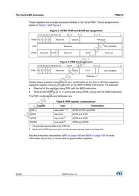 STM32L442KCU6 Datasheet Page 20
