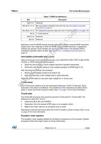 STM32L442KCU6 Datasheet Page 23