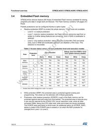 STM32L443RCT6TR Datasheet Page 18