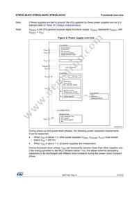 STM32L443RCT6TR Datasheet Page 21